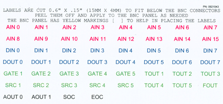 ST-BNC 20 Label